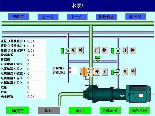 汾阳市水泵自动控制系统八号